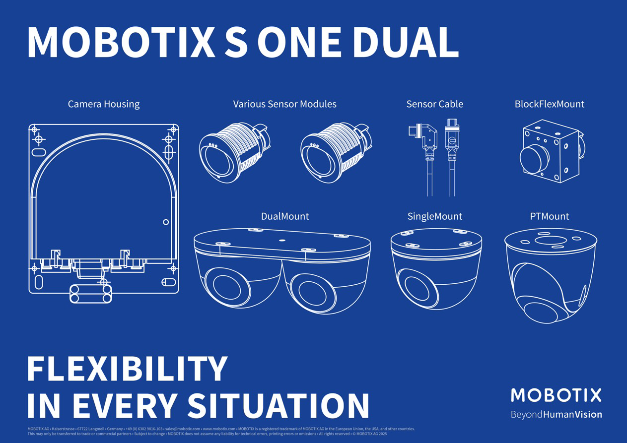 MOBOTIX S ONE Dual S1A-D for two sensor modules