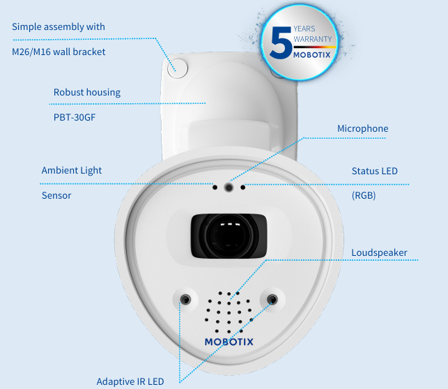 MOBOTIX ONE M1SA Single Camera Varifocal Tele (42gr)