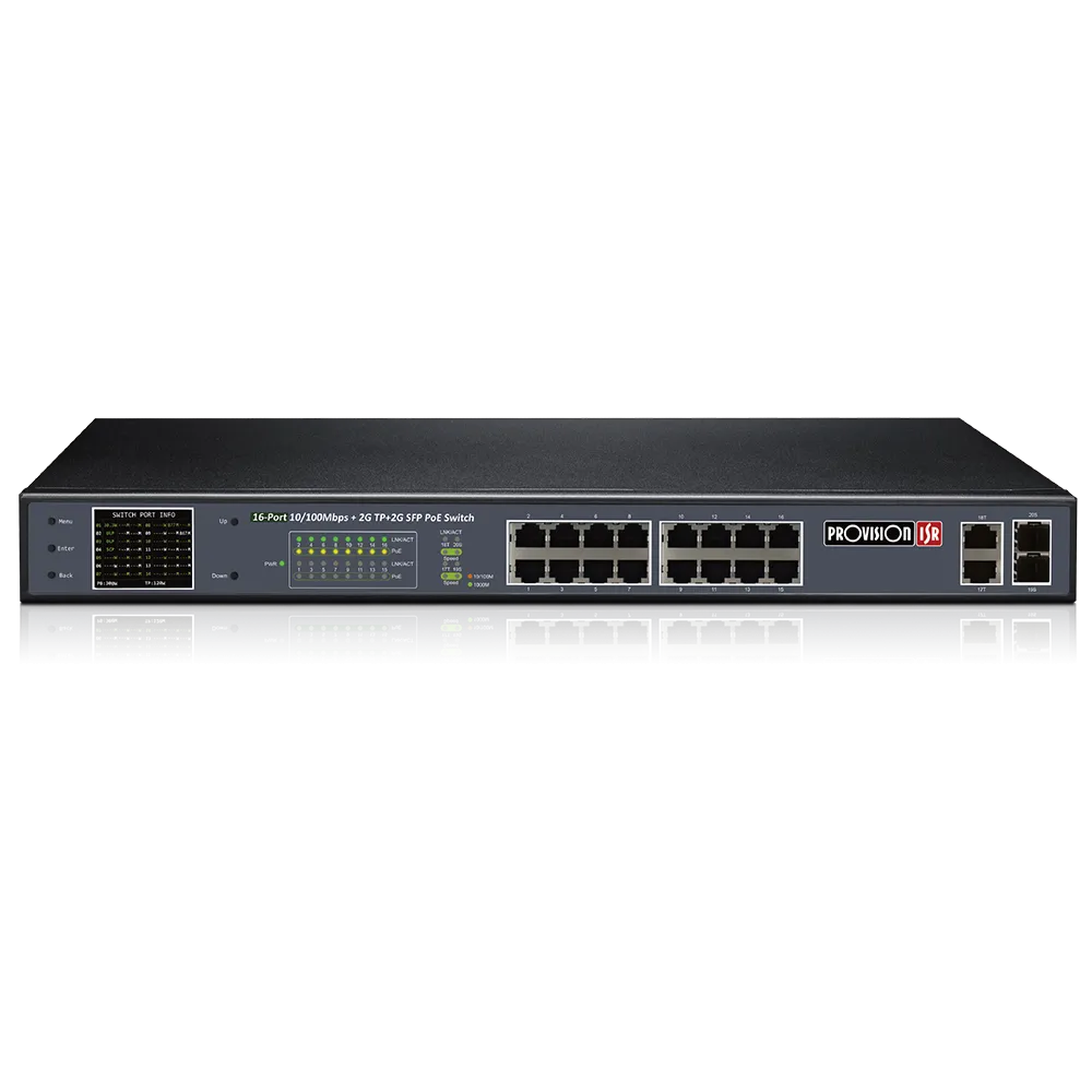 16-port unmanaged PoE switch, 2-port 1000mbps uplink, CCTV mode, 250W