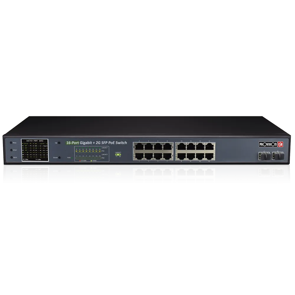 16-port Giga PoE switch, 16-port 1000mbps uplink, 2 SFP, 250W