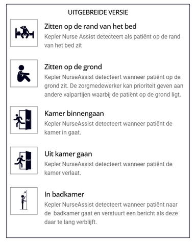 Kepler Extended license   (niet te bestellen via de website)