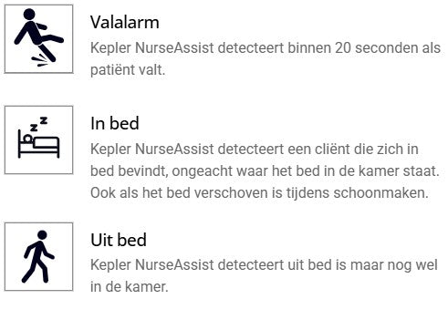 Kepler Basic license   (niet te bestellen via de website)